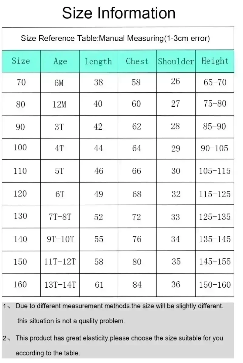 Summer 2026 One Piece Portekas - Summer Clothing Trends For Women 2026 recension och pris