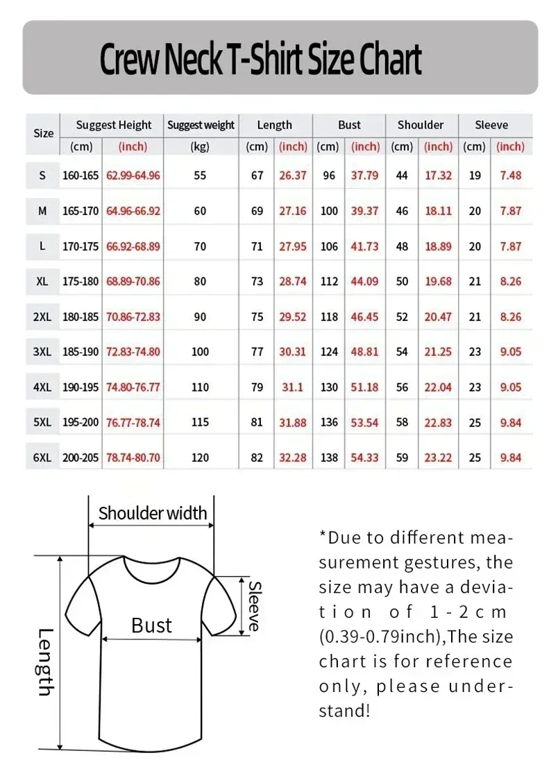 Summer 2026 One Piece Portekas - Summer Clothing Trends For Women 2026 recension och pris