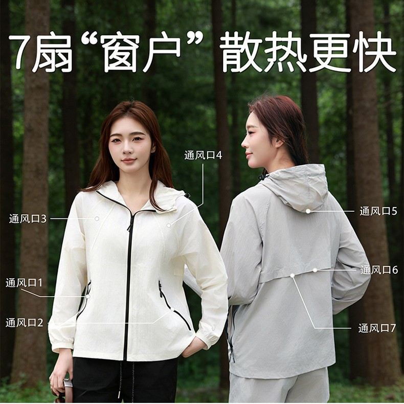 Sunscreen Clothing Unisex Hood - Summer Clothing Usa recension och pris