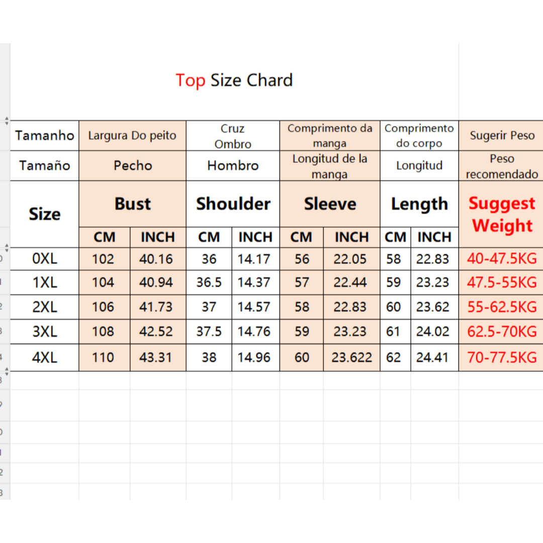 Plus Size Women Clothing Sprin - Summer Clothing Clearance recension och pris